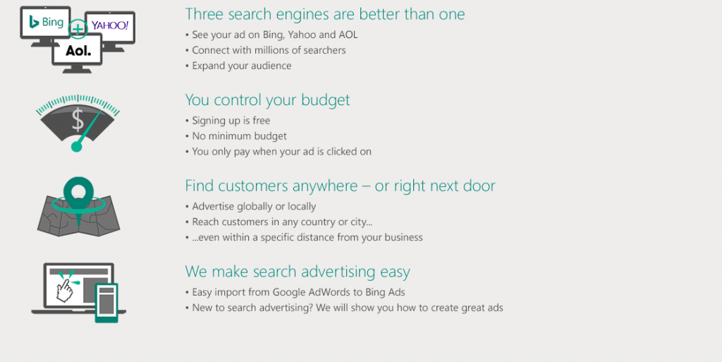 how bing ads helps 2016