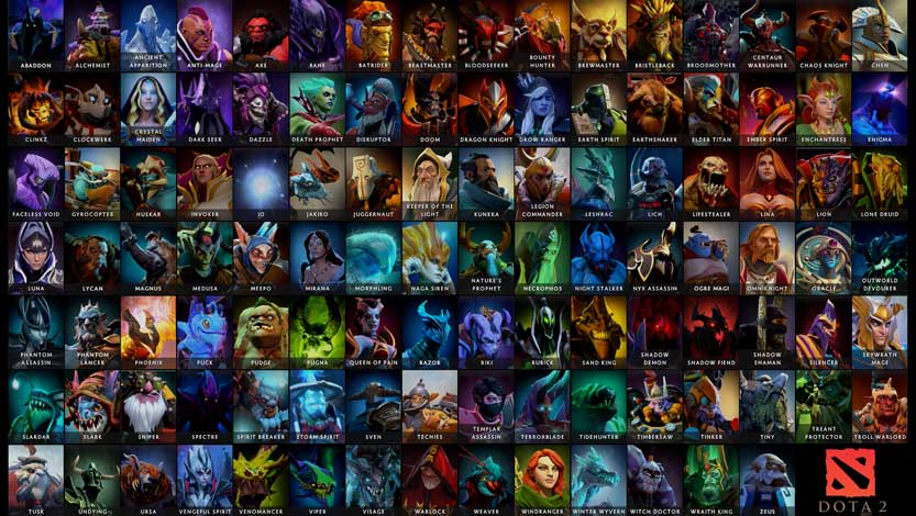 DOTA 2 Champions Spotlight